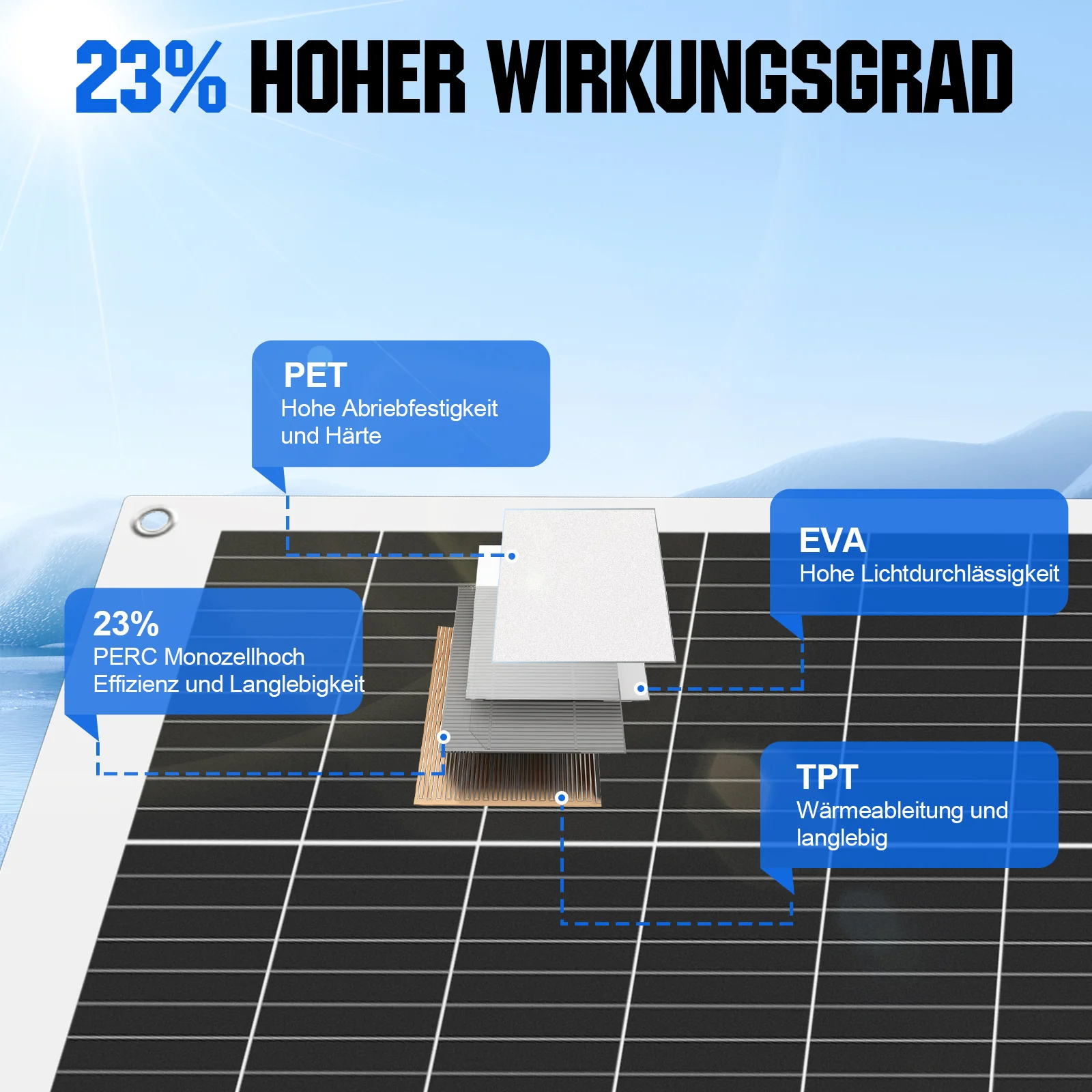 100Wp 12V Flexibles Solarmodul Monokristallin - Image 8
