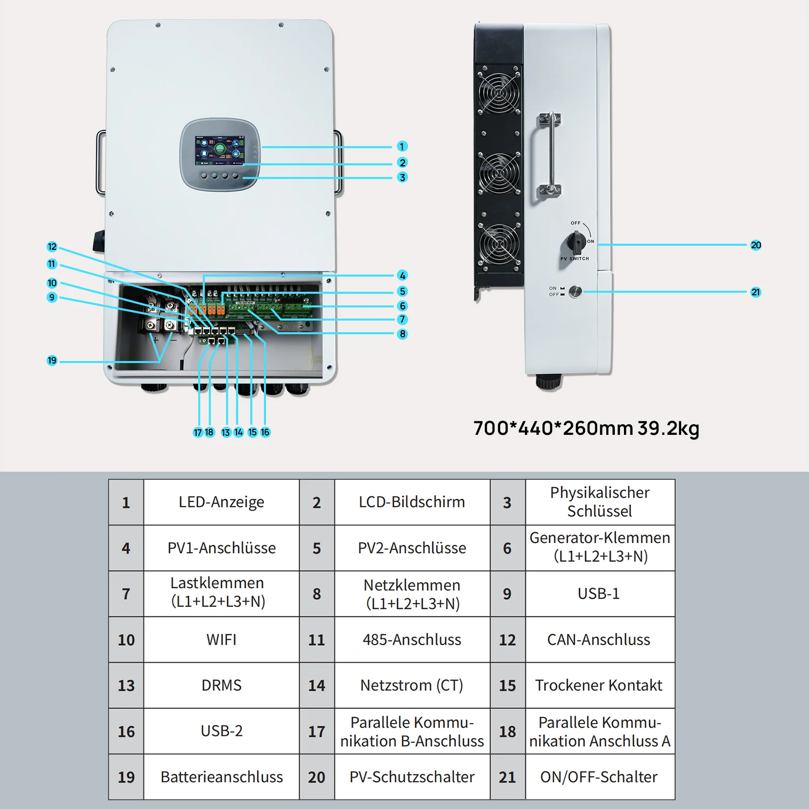 48V 10KW (24 x 430W) Komplettes Off-Grid-Solarkit - Image 6
