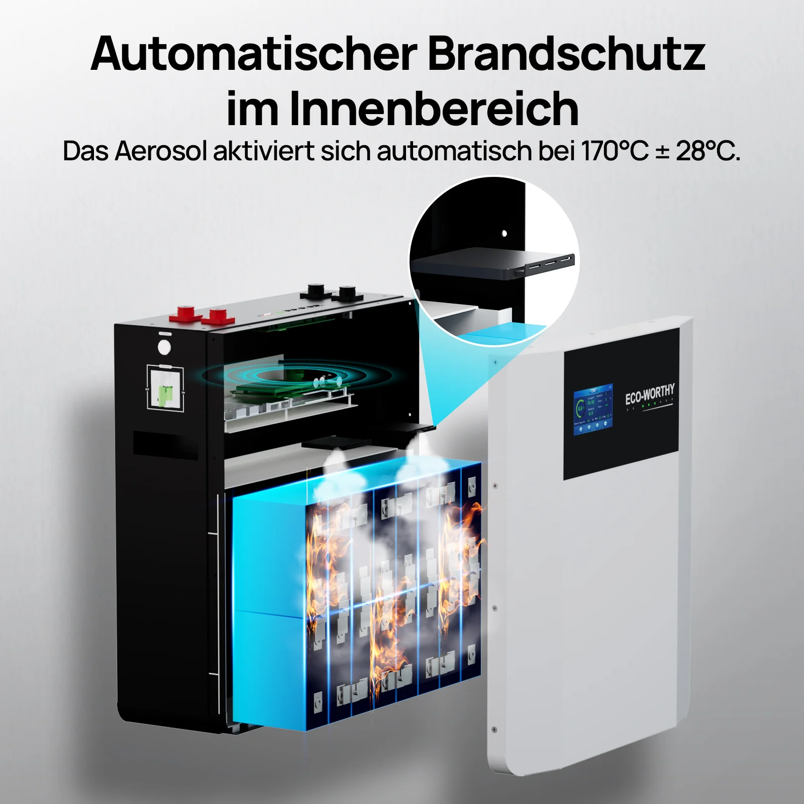 Eco-Worthy  48V 100Ah Wand-Innenbatterie mit Anschlussdose—IEC 62619—Für niedrige Temperaturen geeignet—10 Jahre Garantie - Image 6