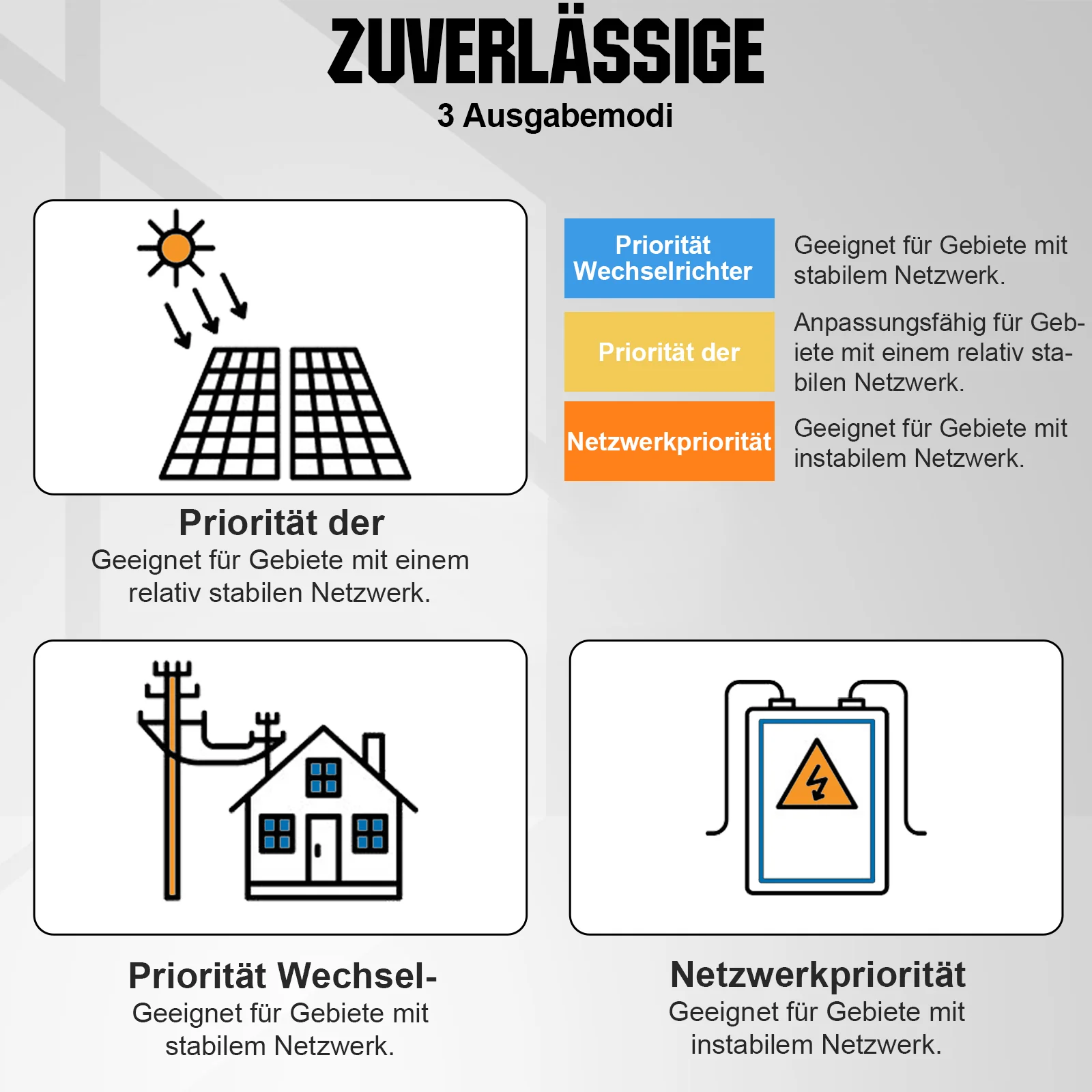 Eco-Worthy 48V 100Ah Wand-Innenbatterie und 48V 5000W All-in-One-Wechselrichter – Backup-Kit für Zuhause–Notstrom-Set - Image 9