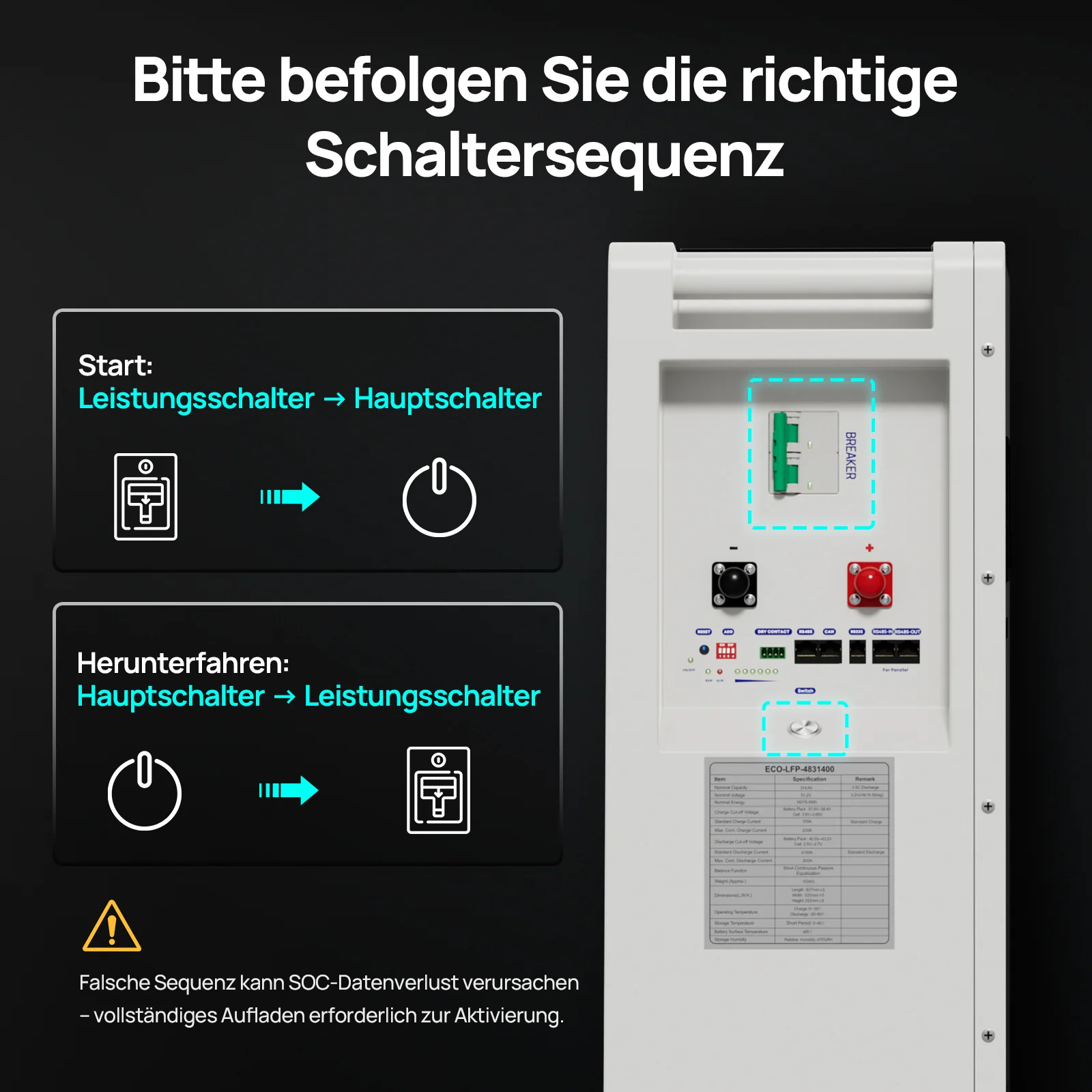 ECO-WORTHY 48V (51,2V) 314Ah LiFePO4-Batterie und 12KW 48Vdc-230/400Vac All-in-One-Wechselrichter dreiphasig Niederspannung SR - Image 10