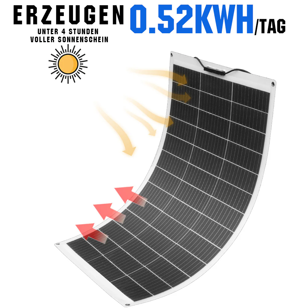 Wohnmobile 130Wp 260Wp 390Wp 520Wp 12V Komplettset Solaranlage mit 130Wp Semi-Flexibles Solarmodul+Lithium Speicher - Image 4
